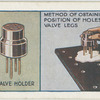 How to make a valve amplifier for the B.D.V. crystal set