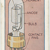 How to make a valve amplifier for the B.D.V. crystal set