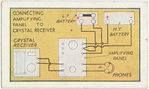 How to make a valve amplifier for the B.D.V. crystal set