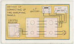How to make a valve amplifier for the B.D.V. crystal set