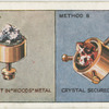 Mounting crystals.