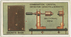Assembling crystal detector.