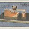 Carborundum detector.
