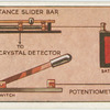 Petentionmeter.