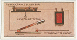 Petentionmeter.