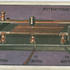 Assembling the petentionmeter.