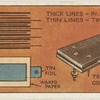 The telephone condenser.