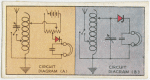 Circuit diagrams and connecting up.