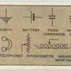 Signs and call signals.