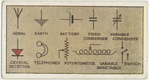 Signs and call signals.