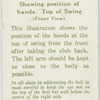Arthur G. Havers: showing position of hands.  Top of swing (front view).