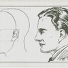 Profile head.