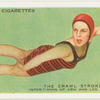 The crawl stroke; inter-timing of the arm and leg actions.