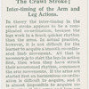 The crawl stroke; inter-timing of the arm and leg actions.