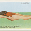 The double arm back stroke; leg action: first position.