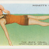 The back crawl stroke; inter-timing of the arm and leg actions.