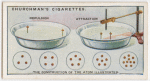 The construction of the atom illustrated.