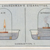 Combustion, 1.