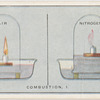 Combustion.