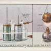 Heat causes liquids and solids to expand.