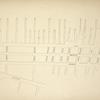 Map bounded by Pier - Line 1-24, Vesey Street, Broadway, Battery Place; Including West Street, Washington Street, Greenwich Street, Morris Street, Rector Street, Carlisle Street, Albany Street, Cedar Street, Liberty Street, Jersey City Ferry, Courtlandt Street, Dey Street, Fulton Street
