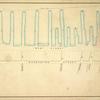 Map bounded by Pier - Line 1-15, Liberty St, Washington Street, Battery Place; Including West Street, Morris St, Rector St, Carlisle St, Albany St, Cedar St