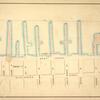 Map bounded by Pier - Line 30-38, Laight St, Washington Street, Chambers St; Including West Street, Caroline St, Reade St, Duane St, Jay St, Harrison St, Franklin St, North Moore St, Beach St, Hubert St