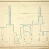 Map bounded by Pier - Line, W. 36th St, Eleventh Avenue, W. 28th St; Including Twelfth Avenue, W. 29th St, W. 30th St, W. 31st St, W. 32nd St, W. 33th St, W. 34th St, W. 35th St