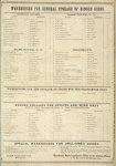Warehouse for General Storage of Bonded Goods.; Warehouse for The Storage of Goods for The Proprietor Only.; Bonded Cellars for Spirits and Wines Only.; Special Warehouse for Unclaimed Goods