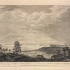 A south west view of the City of New York in North America. 1. The harbour. 2. Nutting Island. 3. Staten Island. 4. Long Island. 5. Rutgars House. 6. South River. 7. Brew-house.
