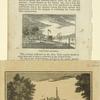 Castle Garden and Battery. Castle Garden, New York.