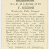 F. Keenor (Tunbridge Wells Rangers).