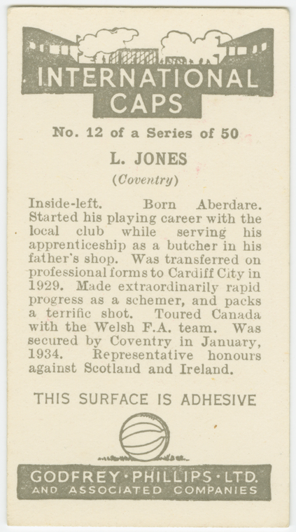 Index