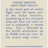 Rocket booster parts from rocket.