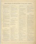 Business Directory of The Cities and Villages of Orange County, New York [cont.]