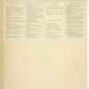 Business Directory of The Cities and Villages of Orange County, New York [cont.]