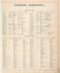 Patrons' Directory