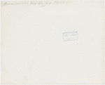 Amusements - Villages - Old New York - Sketch of horseshoeing shop
