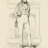 William Maginn.