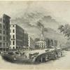 City Hall Park. French's Hotel, with street sign City Hall Square on its wall, Tammany Hotel, Sunday Times, Tribune and Currier on the left. St. Paul's in the background