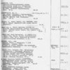 Eda Glaser microfilm collection