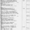 Eda Glaser microfilm collection