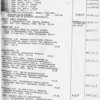 Eda Glaser microfilm collection