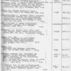 Eda Glaser microfilm collection