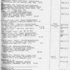 Eda Glaser microfilm collection