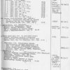 Eda Glaser microfilm collection