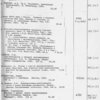Eda Glaser microfilm collection