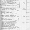 Eda Glaser microfilm collection