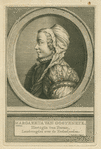Margaret of Austria