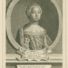 Maria Barbara, Augusta Austriaca, Lusitanica Hispaniarum, et Indiarum Regina